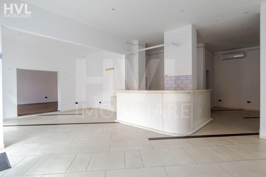 Spațiu comercial generos, vizibilitate excelentă – Str. Mihai Eminescu, Arad