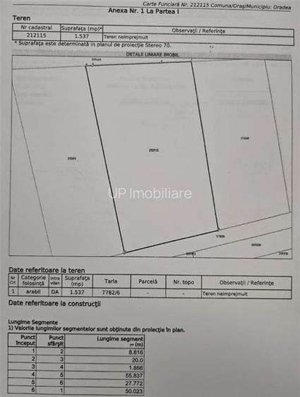 TEREN INTRAVILAN | 1537 mp | ZONA INDUSTRIALA EST | ORADEA | BIHOR - 3