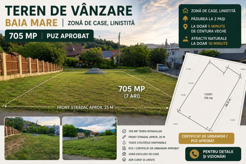 Teren 705 mp cu PUZ aprobat, front 25 m, utilități, zonă de Nord-Est