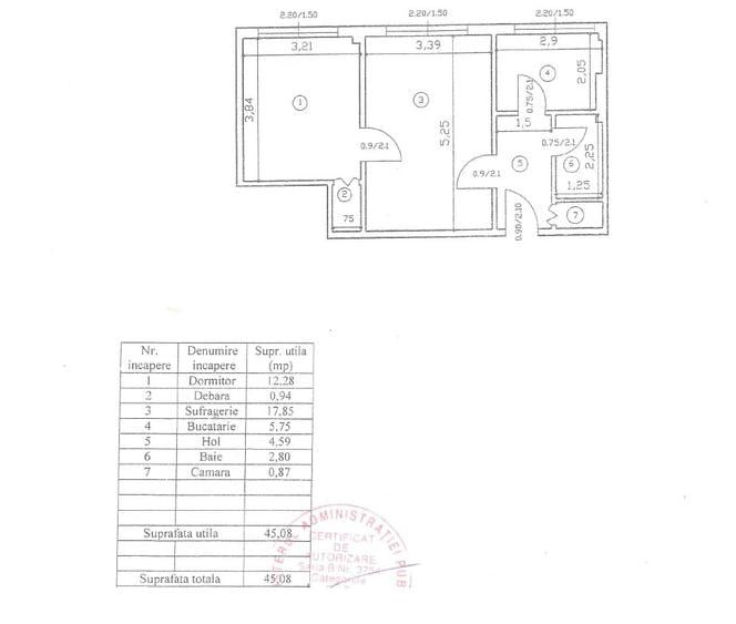 Centru Piata Unirii apartament 2 camere etaj intermediar