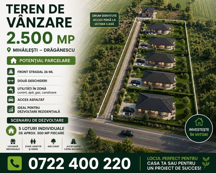Oportunitate! Teren Mihăilești – 2.500 mp la 19€/mp
