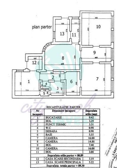 Spațiu pentru clinică stomatologică | Parter vilă | Intrare separată | Ferdinand