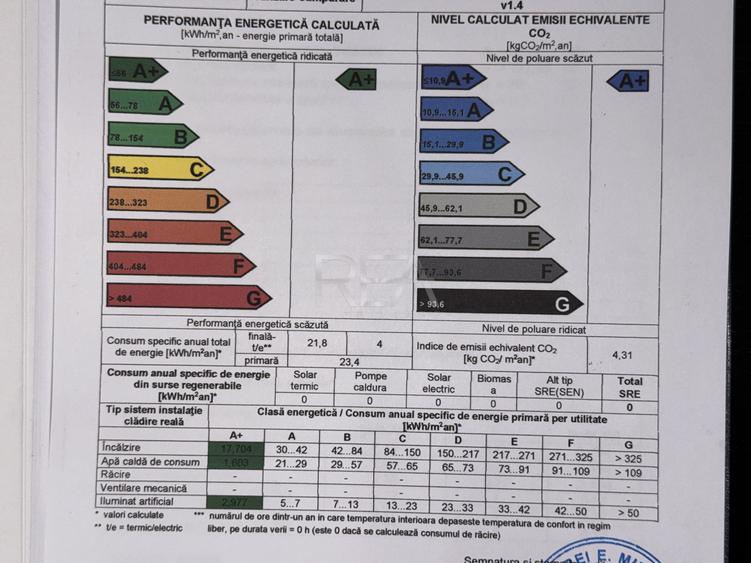 2 camere 63 mp, certificat energetic A+, Doamna Ghica