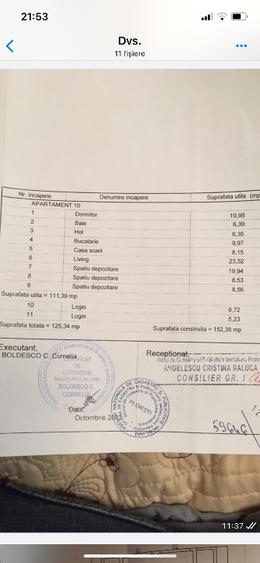 Apartament 2 camere 125m² cu vedere panoramică Munții Baiului și Crucea Caraima