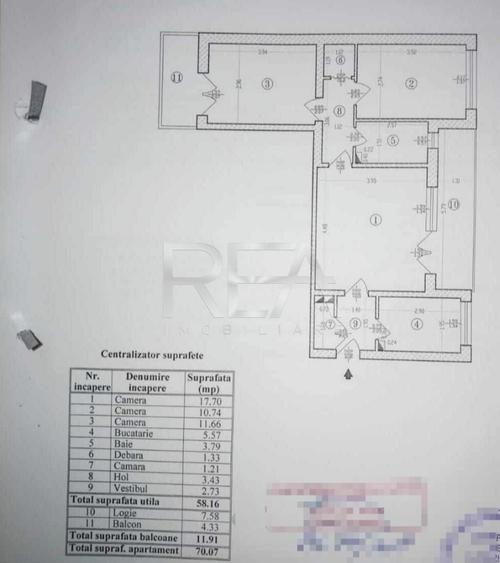 3 camere, 7/9, centrala, 70 mp,  anvelopat-Veteranilor