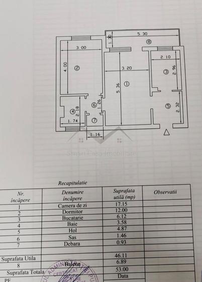 2 camere iintermediar Podu Ros - Piata Nicolina