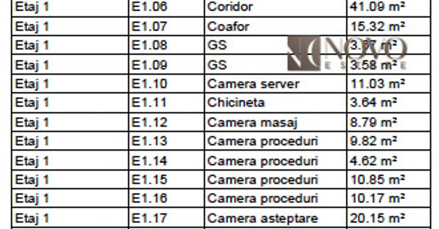 Spatiu birouri/comercial | 13 Septembrie - Prosper | 125 mp | Etaj 1