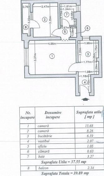 Apartament 2 camere – Victoriei