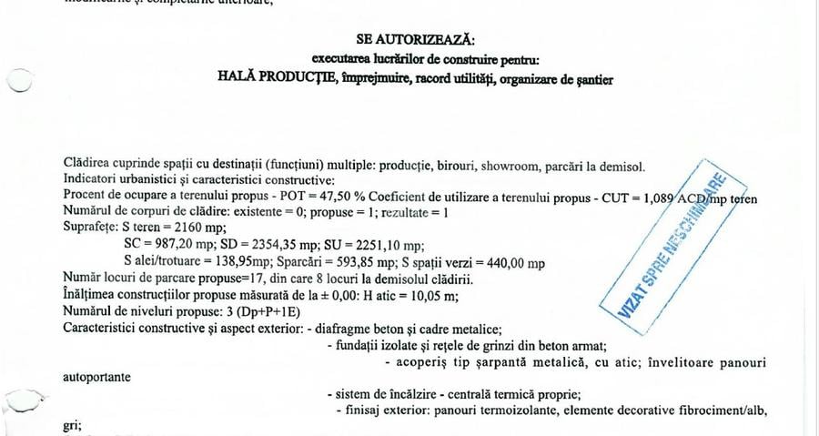 Teren intravilan 2.160 mp - zona Zeelandia/Turbolider/Hitro - 2