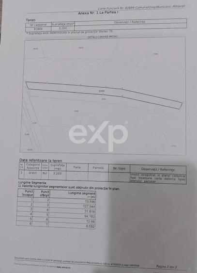 Teren 3200 mp , extravilan Mihaesti, punct Siliste, Arges
