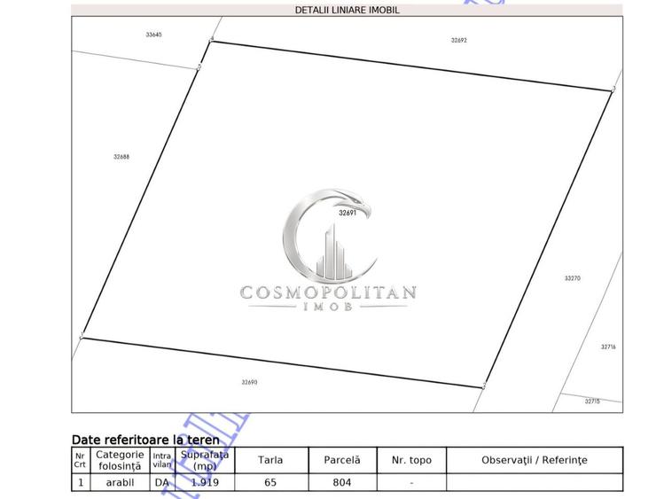 Teren intravilan Posta Calnau 1919mp – 40.000 euro