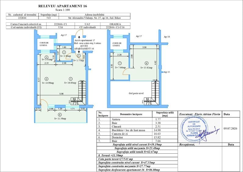 Apartament 2 camere tip loft finisat- Charm Residence  Oradea Ultracentral!