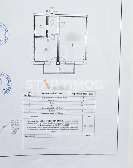 Apartament mobilat cu parcare Ozone Residence Coresi - 13