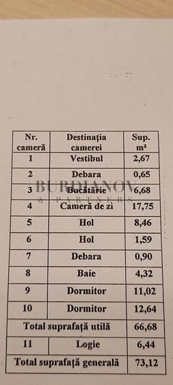 Apartament cu 3 camere - Metrou Costin Georgian - bd. 1 Decembrie 1918