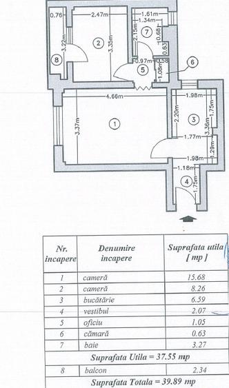 Apartament 2 camere – Victoriei