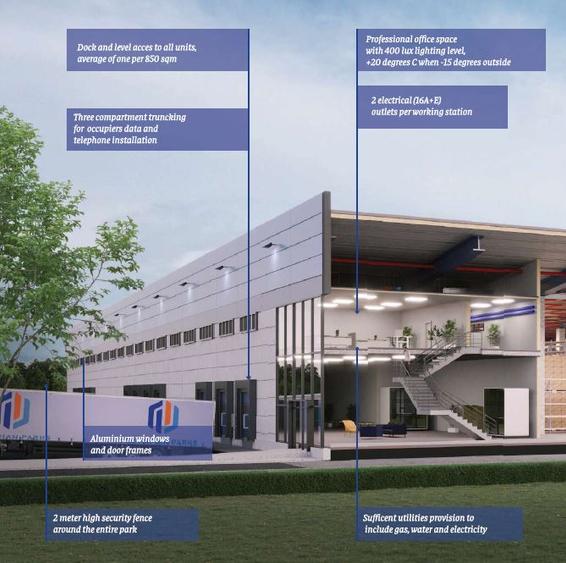 Spatii industriale si logistice de inchiriat in Olympian Park Cluj - COMISION 0%