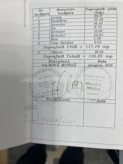 4 Camere Premium | Apicultorilor – Jandarmeriei | 117 mp | Panoramă Urbană | - 19