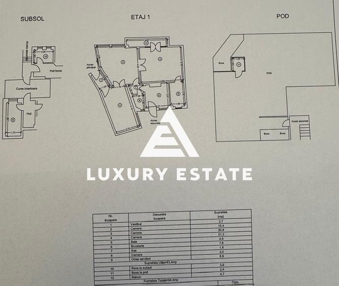 Vanzare apartament 3 camere renovat complet zona Dorobanti-Primaverii