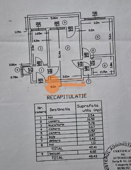 Apartament cu 2 camere Giulesti -Parcul Marin Preda