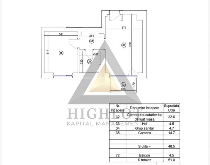 Apartament cu 2 camere in imediata apropiere de mall Promenada