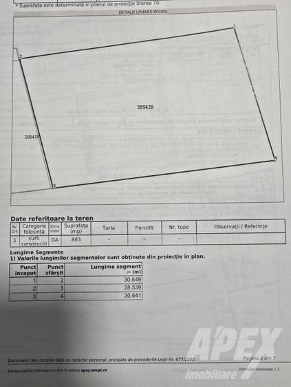 Teren imprejmuit 883 m | COMISION 0% | Drumul Taberei - Valea Furcii