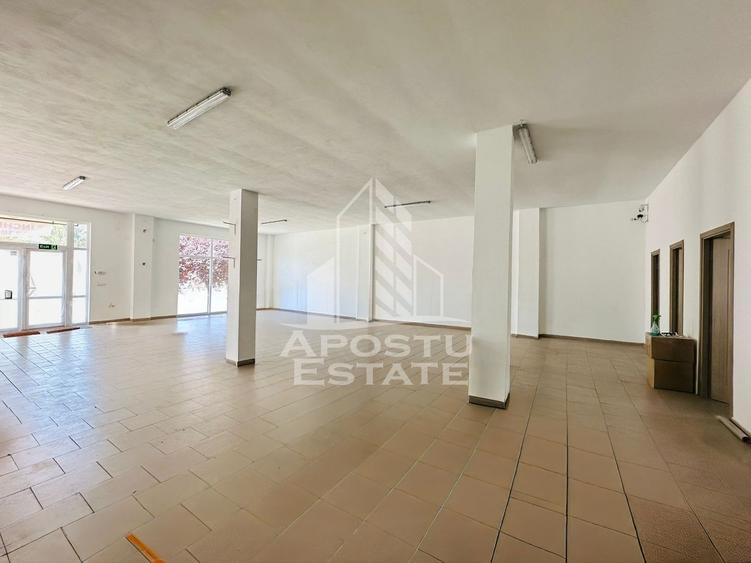 Spatiu comercial zona Confectii