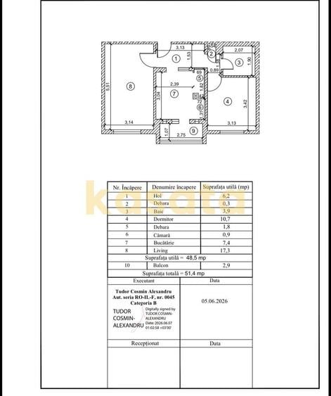 OPORTUNITATE | APARTAMENT 2 CAMERE | TEI | BLOC 1986