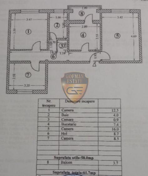 Apartament 3 camere, Inel 1, 62mp, et 3, gaze, decomandat, balcon