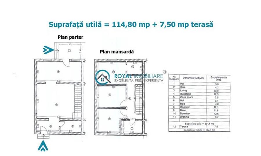 Royal Imobiliare - Vanzare Casa Strejnicu