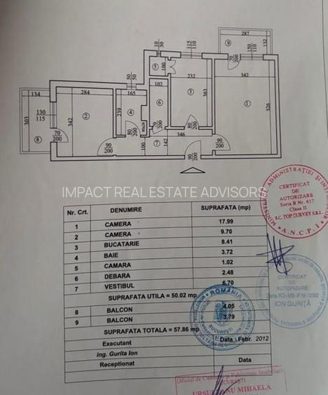 2 camere| DECOMANDAT| AVIATIEI - 1