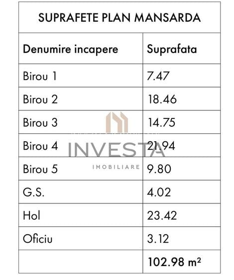 Cladire Individuala 311 mp |  Central | Ideal pentru Birouri, Clinica! - 5