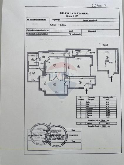 Proprietate pentru  investitii de vanzare, în zona Pache Protopopescu