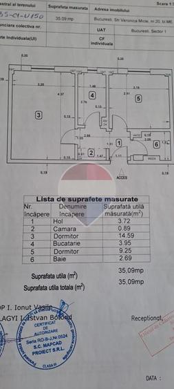 Apartament 2 camere de inchiriat | Renovat | Zona Piata Victoriei