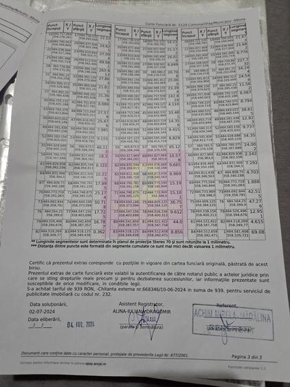 9,4 ha teren lângă DEx12 Pitești | 2,85 €/mp | loturi sau pachet
