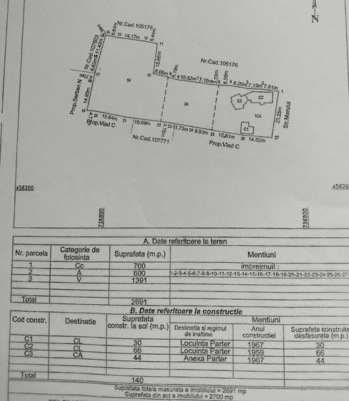 Teren/Casa intravilan Tulucesti 2691mp d.23ml asfalt si gaze 34 E/Mp