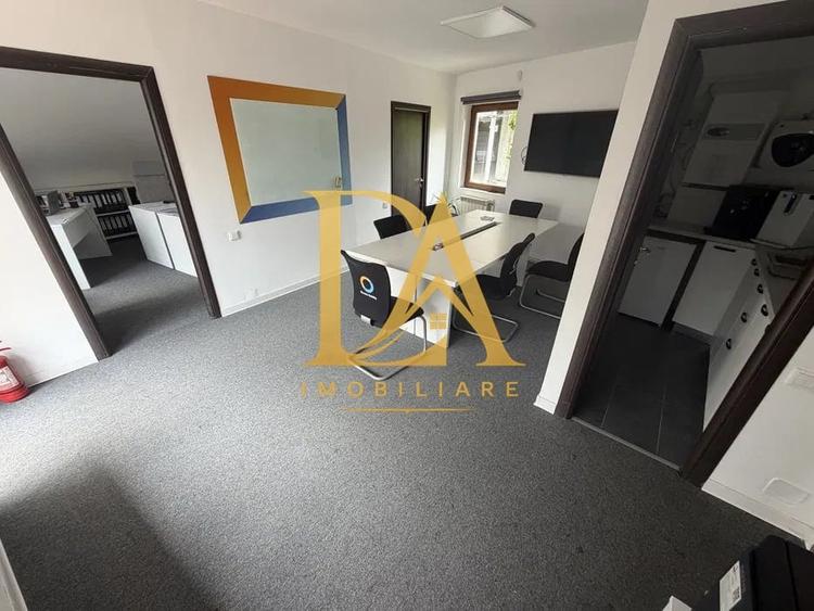 0% Comision Spatiu comercial de inchiat in zona Aviatiei