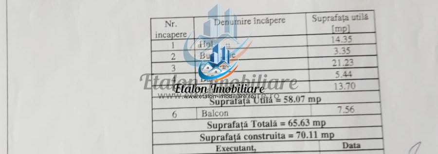 Apartament 2 camere, luminos, zona Fermelor, Piatra Neamt