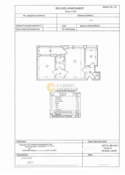 2 Camere - 52MP | Renovat - Utilat | Metrou Lujerului - 5 minute - 1