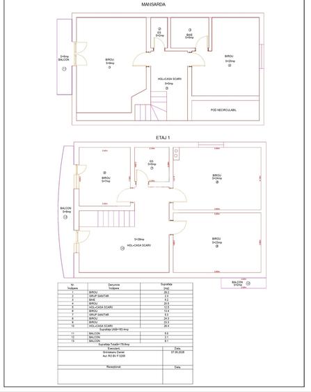 Spațiu de birouri | 178 mp utili | zona Faget, Brașov - 1