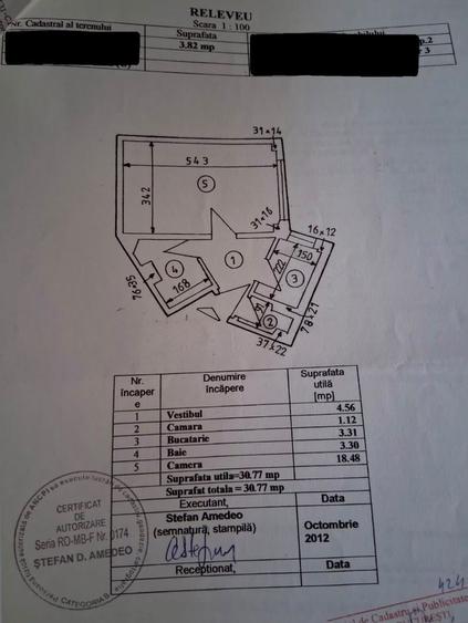 Super pret !! Garsoniera renovata Dristor /31mp