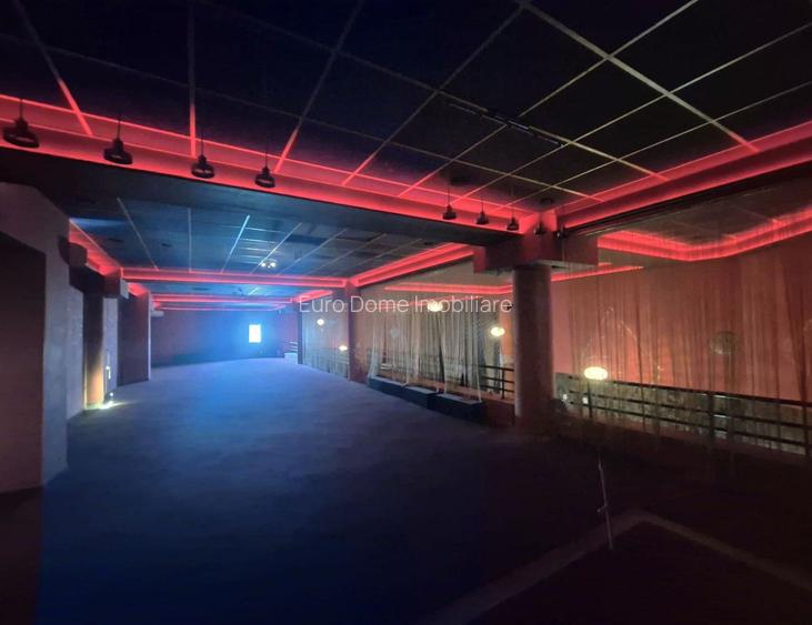 Exclusivitate- Spațiu comercial – Piața Astra, Brașov | 375 mp , Vad - 20