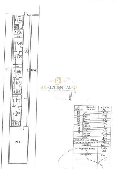 Proprietate cu profit rapid - Hotel cu amplasare premium, Popesti
