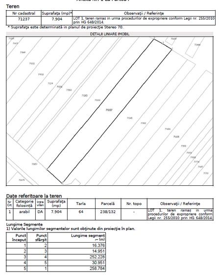 Teren intravilan DN7 Lungulețu – 28.331 mp – ideal hale agricole