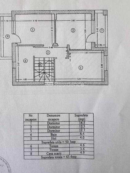 Casă individuală | Proprietar | Mobilată și Utilată | 5 camere | 218mp Teren - 5