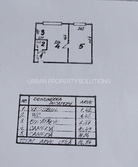 2 camere Pantelimon | 8 min metrou | Bloc reabilitat 2025 | Ideal investiție 8% - 9