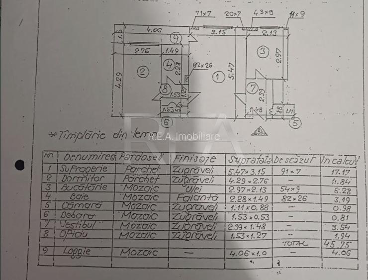 2 camere, 9/9, 50mp, CENTRALA-Drumul Taberei -Hanul Drumetului - 9