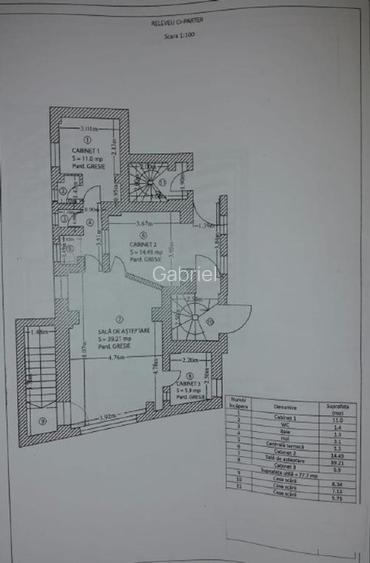 Imobil de inchiriat in zona Bucur Obor - Etaj 1 - 10