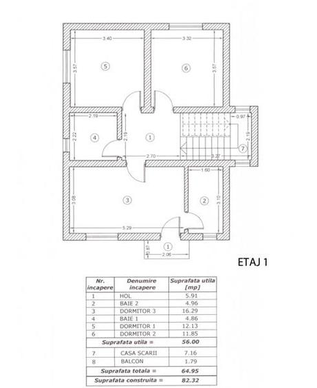 Vanzare vila P+1 Domnesti