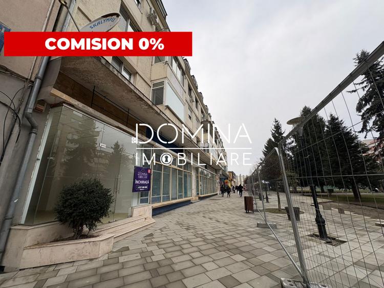 Inchiriere spatiu comercial *82 mp-dublu acces* str. Victoriei - zona pietonala