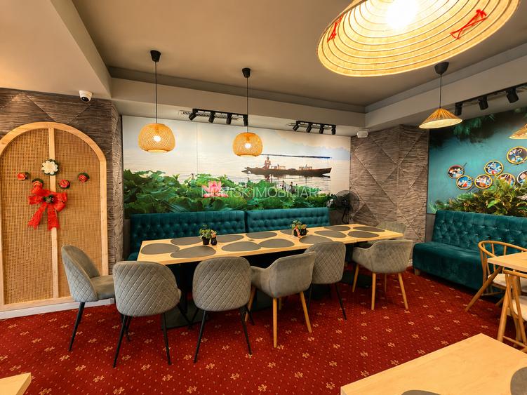 Restaurant la cheie | Mobilier & Echipamente | Decebal | 223 m2 - 9